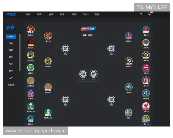 雷霆强势迎战森林狼两大劲旅巅峰对决引爆新赛季焦点之夜