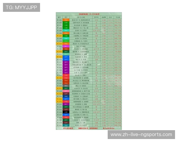 精彩赛事回顾:最新体育比分分析与数据解读全览 精彩赛事回顾:最新体育比分分析与数据解读全览
