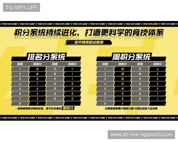 全球电子竞技产业发展趋势与未来创新生态体系构建研究