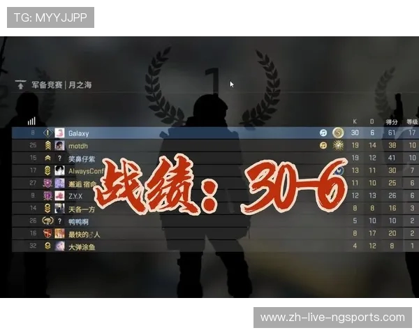 CSGO心理素质实力排行榜揭晓玩家心理素质对竞技表现的影响分析