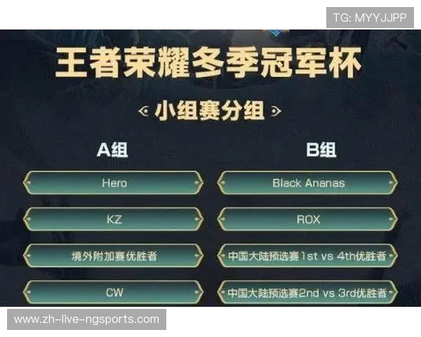 王者荣耀战术解析EDG阵地战体系的核心策略与执行细节 王者荣耀战术解析EDG阵地战体系的核心策略与执行细节